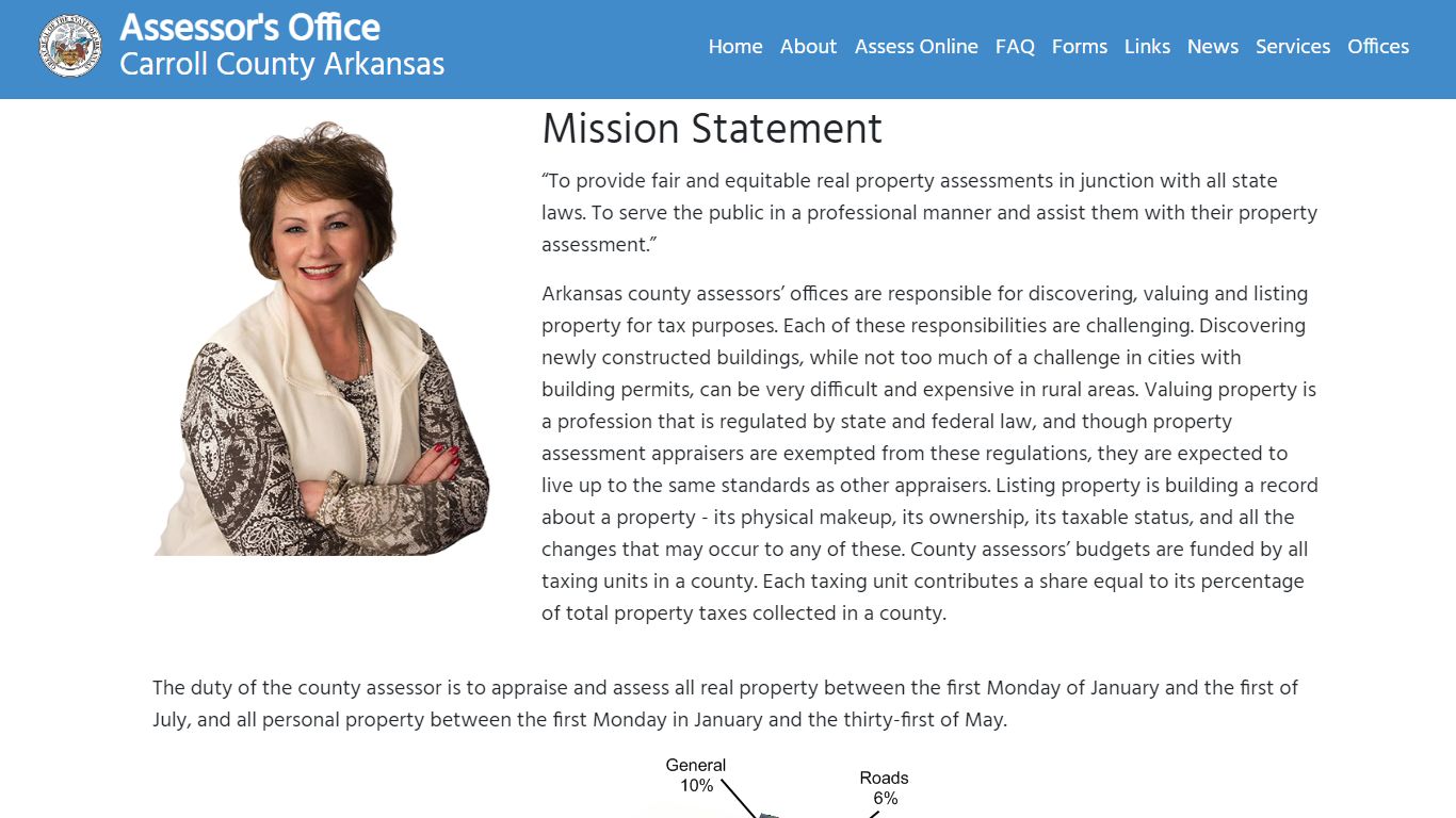 Assessor's Office - Carroll County Arkansas
